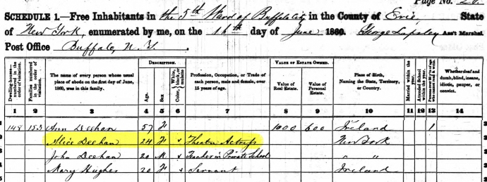 1860 Census Alice Gray